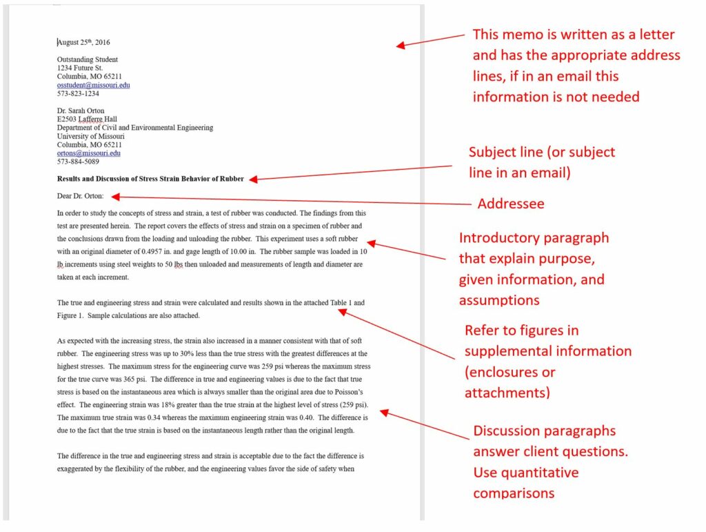 How To Write A Technical