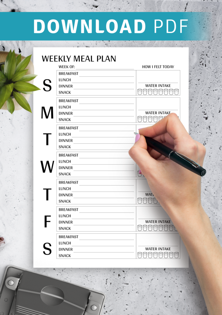 How To Write A Meal